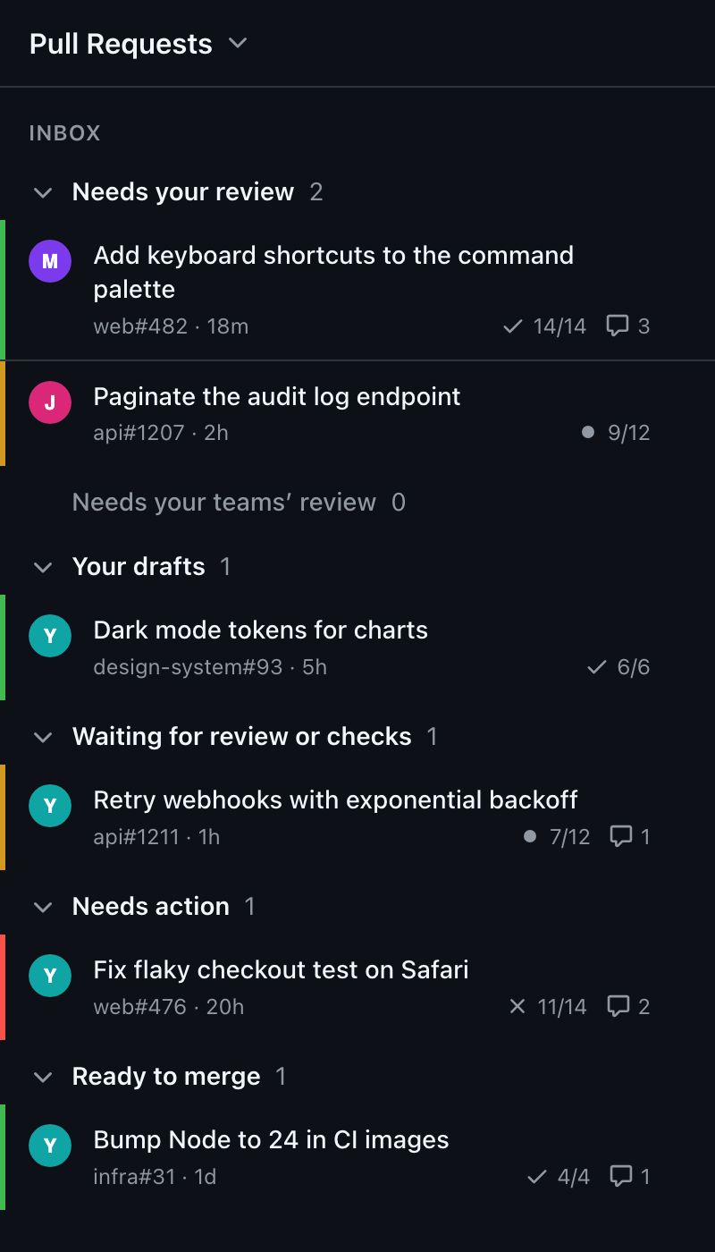 The Live Tabs side panel: the Inbox with pull requests grouped into Needs your review, Your drafts, Waiting for review or checks, Needs action and Ready to merge.