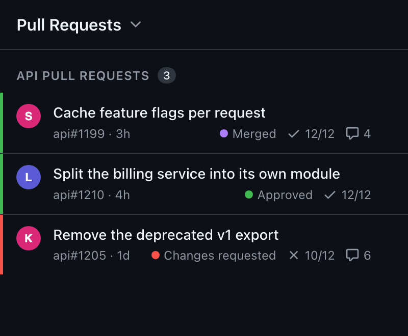 A custom Live tab named API pull requests, listing a merged, an approved and a changes-requested pull request.